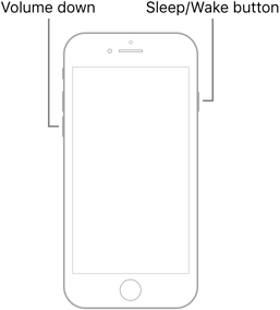 iPhone bloccato in modalità Recovery Loop? Ecco 5 soluzioni rapide