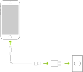 iPhone 11 bloccato su una schermata nera con il logo Apple? Ecco la soluzione rapida