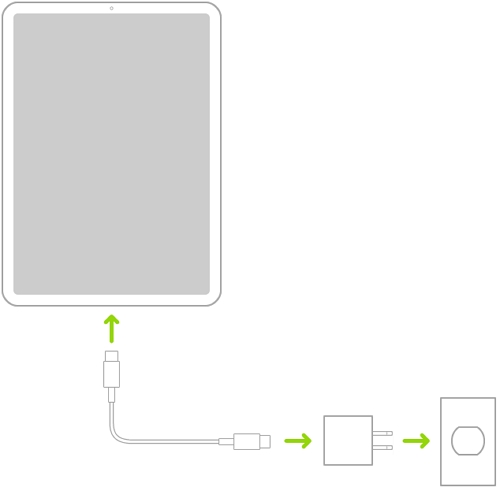 iPad lampeggia il logo Apple? Come ripristinare lo stato normale